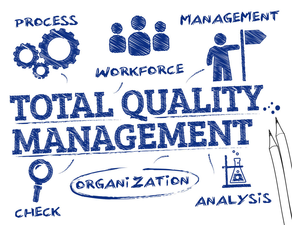 Quality Assurance and Inspection in Textile Manufacturing